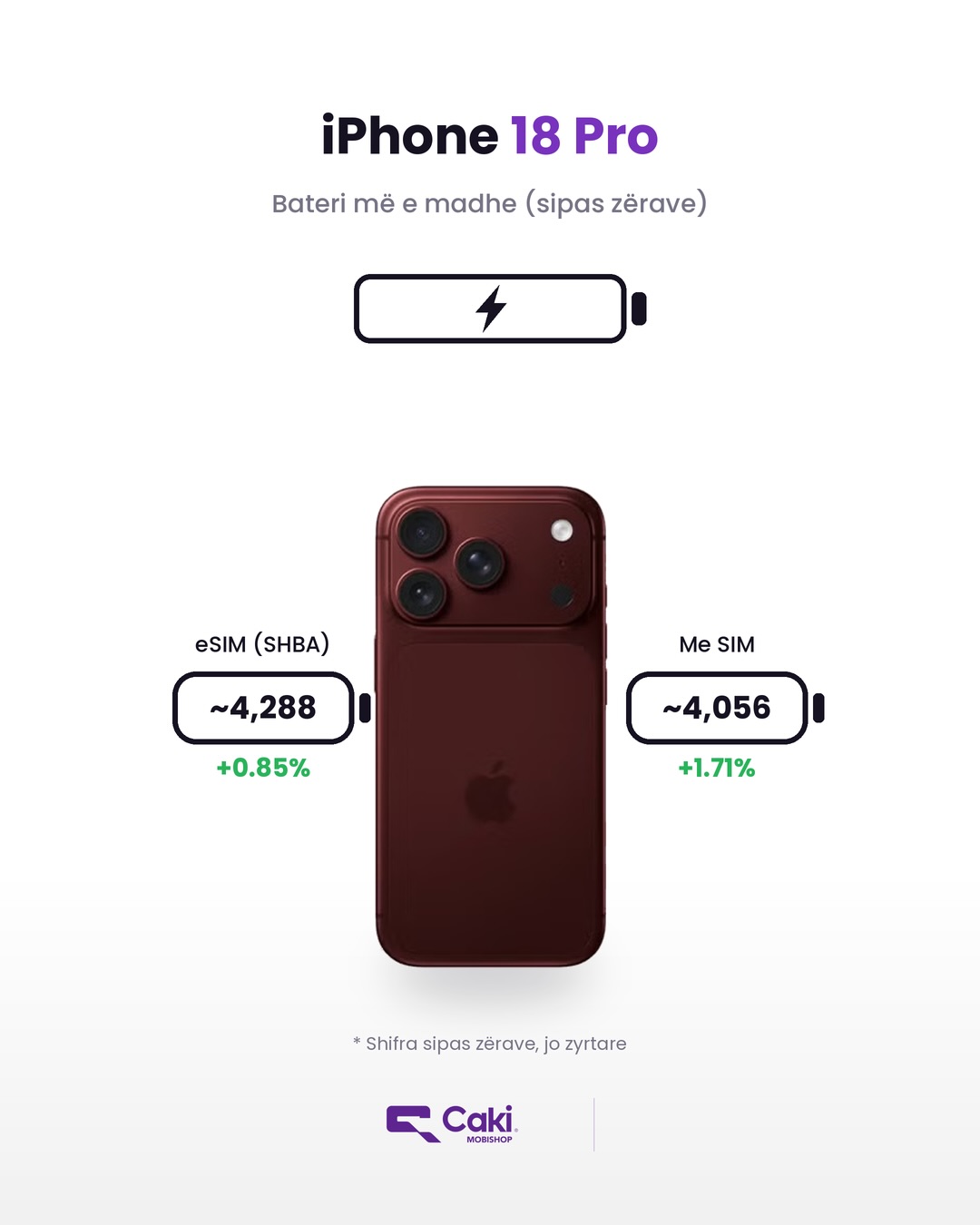 IPhone 18 Pro mobishopcaki – Mobishop CAKI (2)