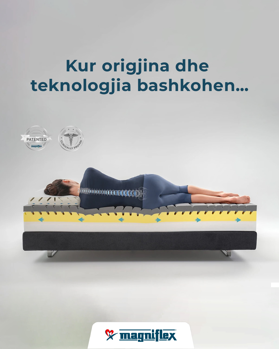 Dyshekët Magniflex kombinojnë dizajn italian dhe teknologji