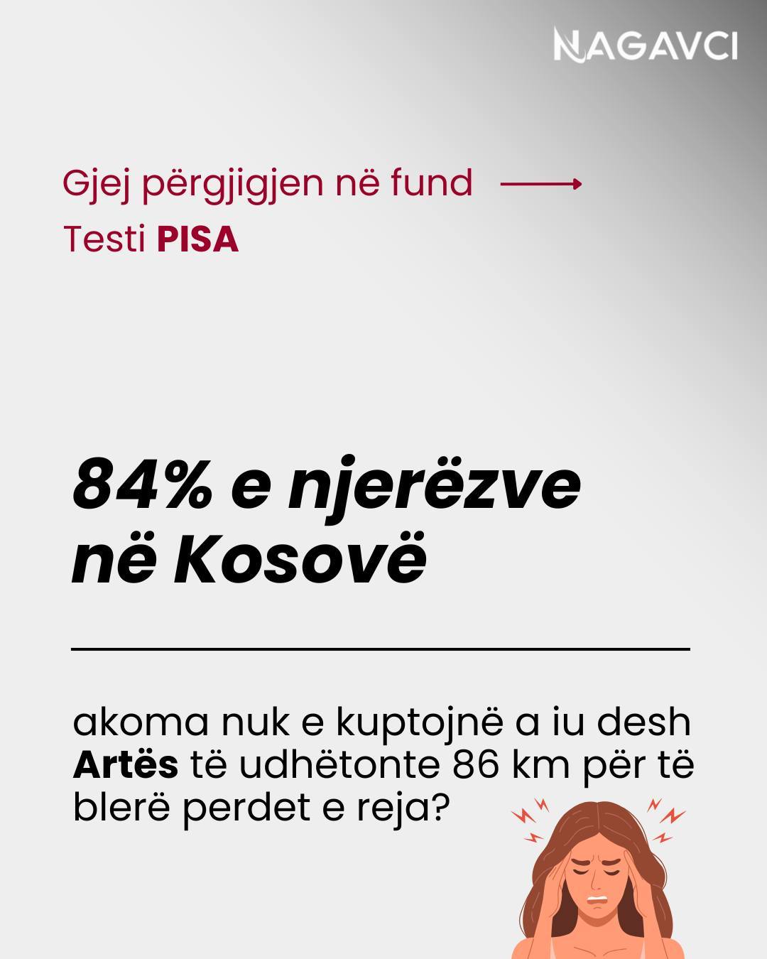 Po ju si mendoni