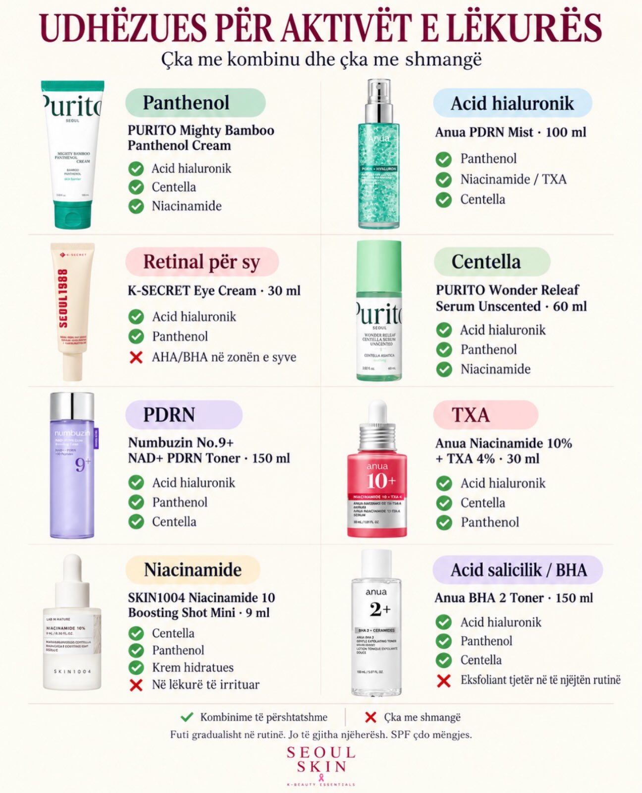 Skincare e ki, po a po din çka me kombinu?