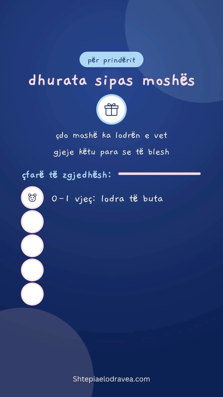 Hajde gjeje lodrën e duhur tek