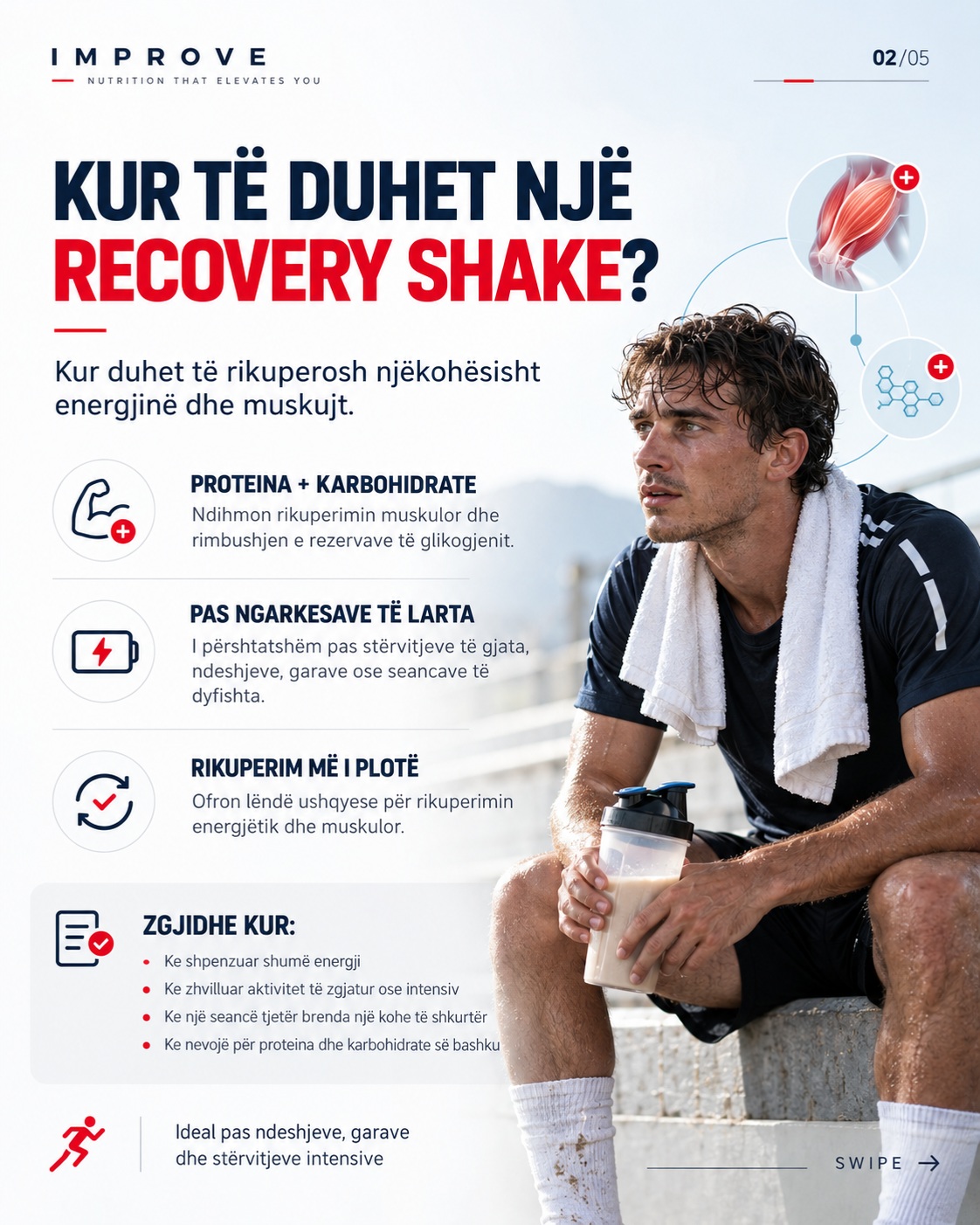 Recovery Shake apo Whey Isolate? – IMPRO❤️E (2)