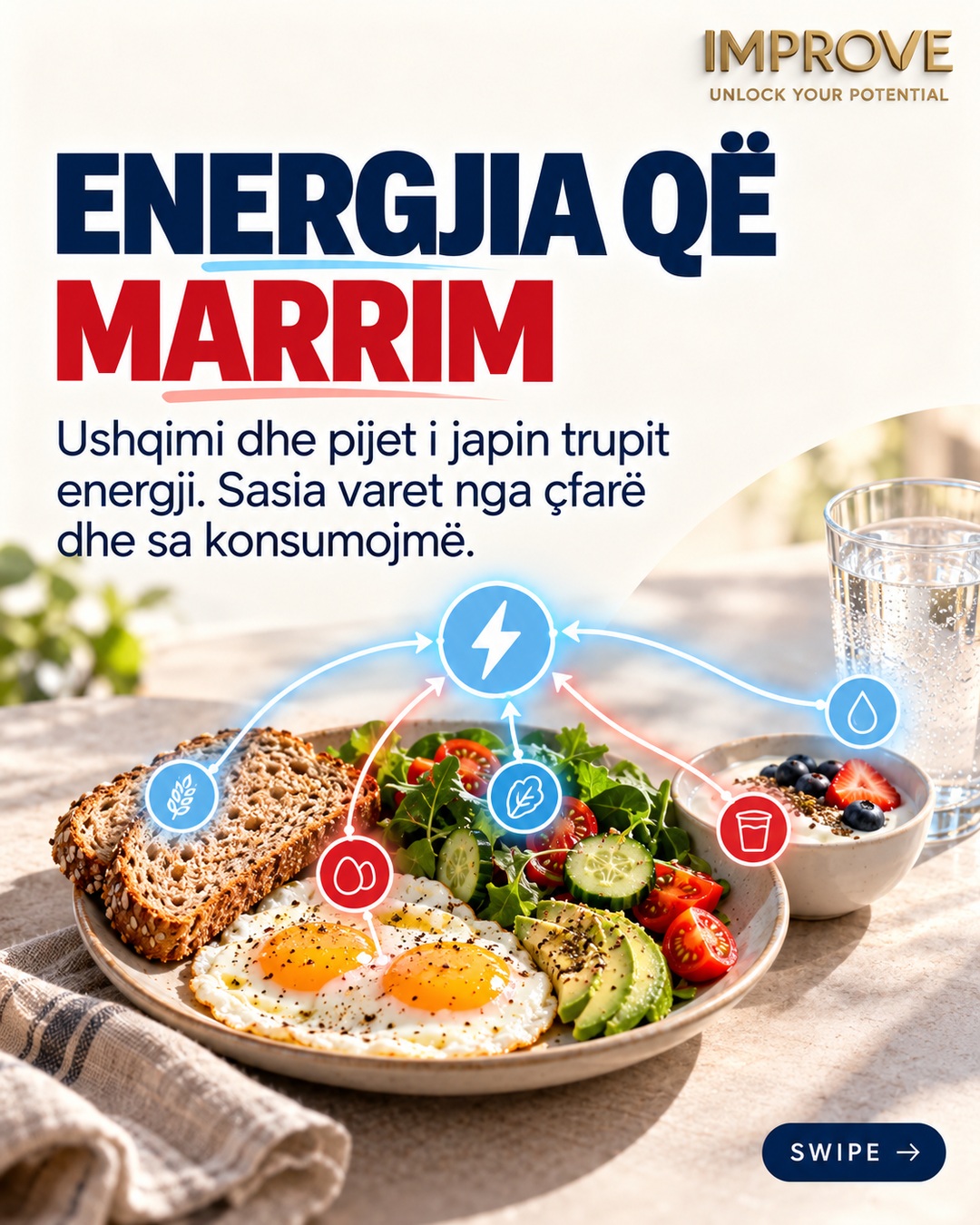 Kaloritë që marrim dhe kaloritë që shpenzojmë – IMPRO❤️E (2)