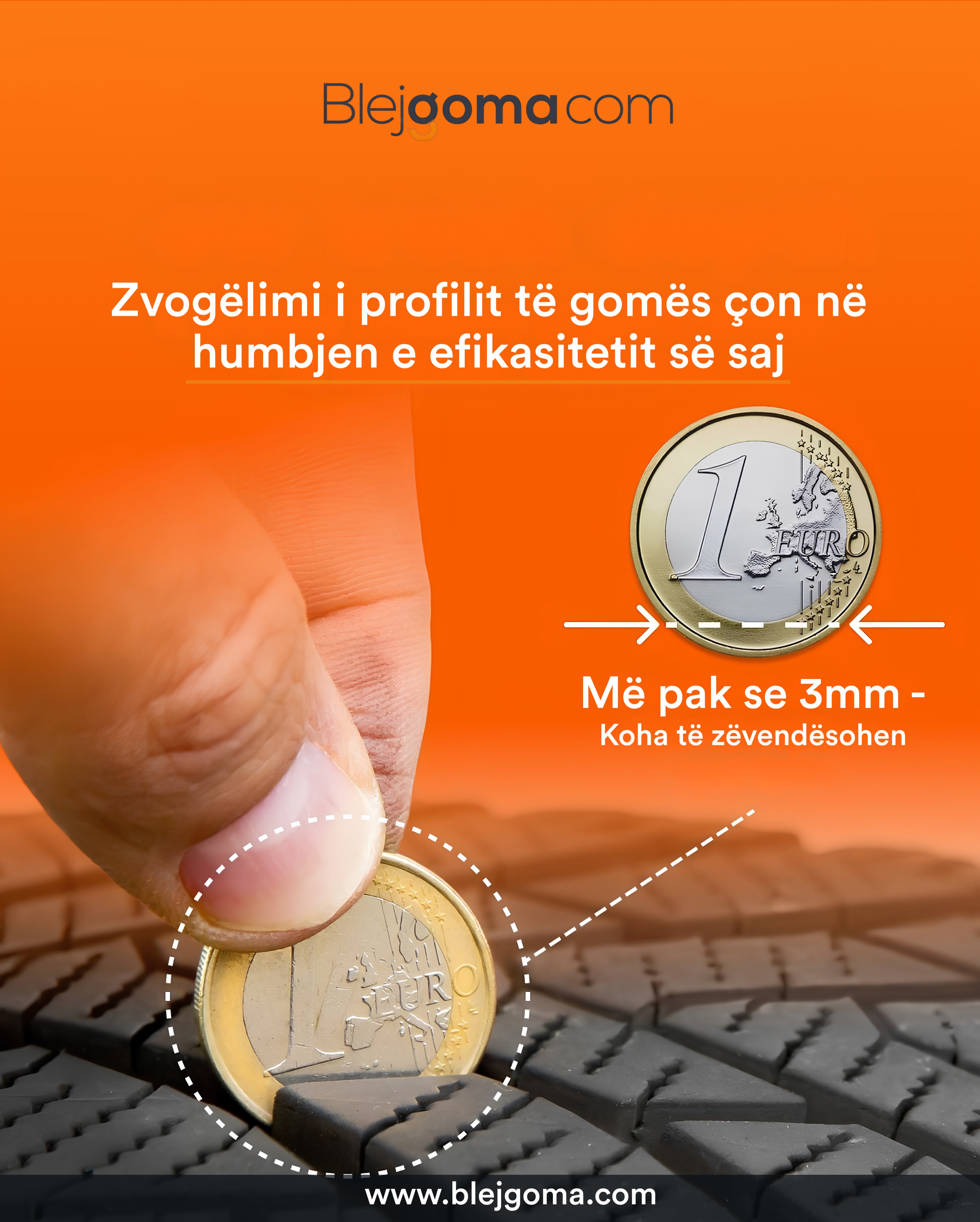 Ju mund t'i testoni vetë gomat tuaja me një monedhë dhe të