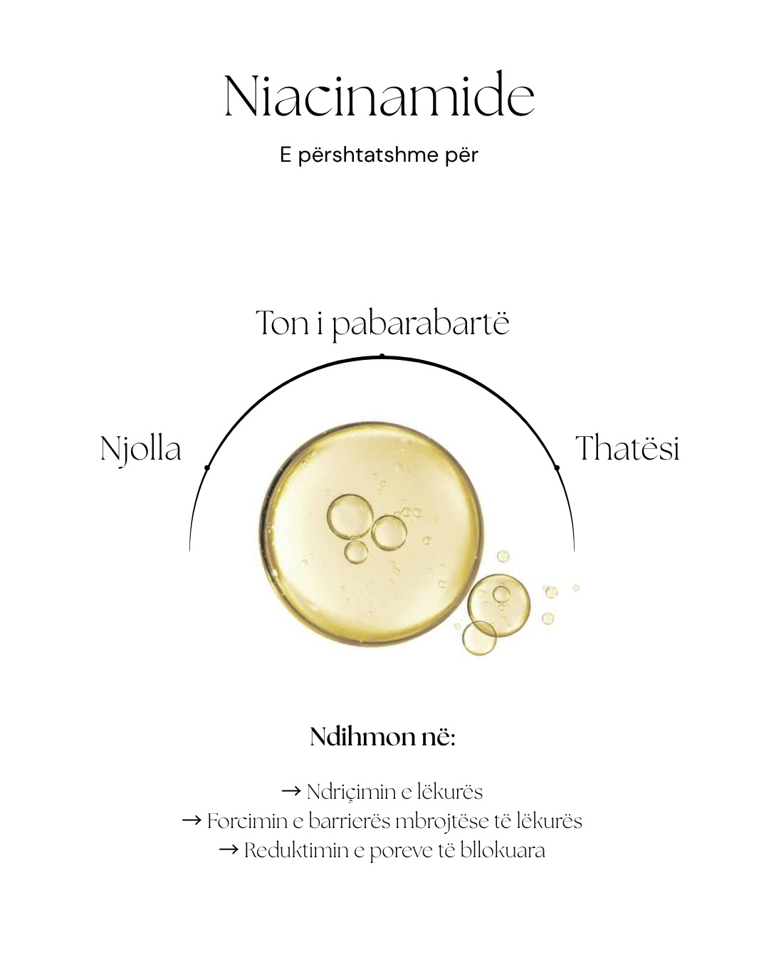 Niacinamide apo Acid Salicilik? – KORAL SECRETS KOSOVA (2)