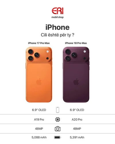iPhone 17 Pro Max dhe iPhone 18 Pro Max