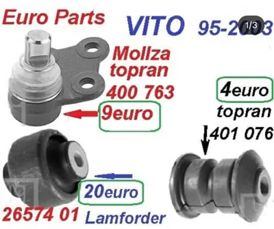 Mollëza dhe gomina krahu për Mercedes Vito