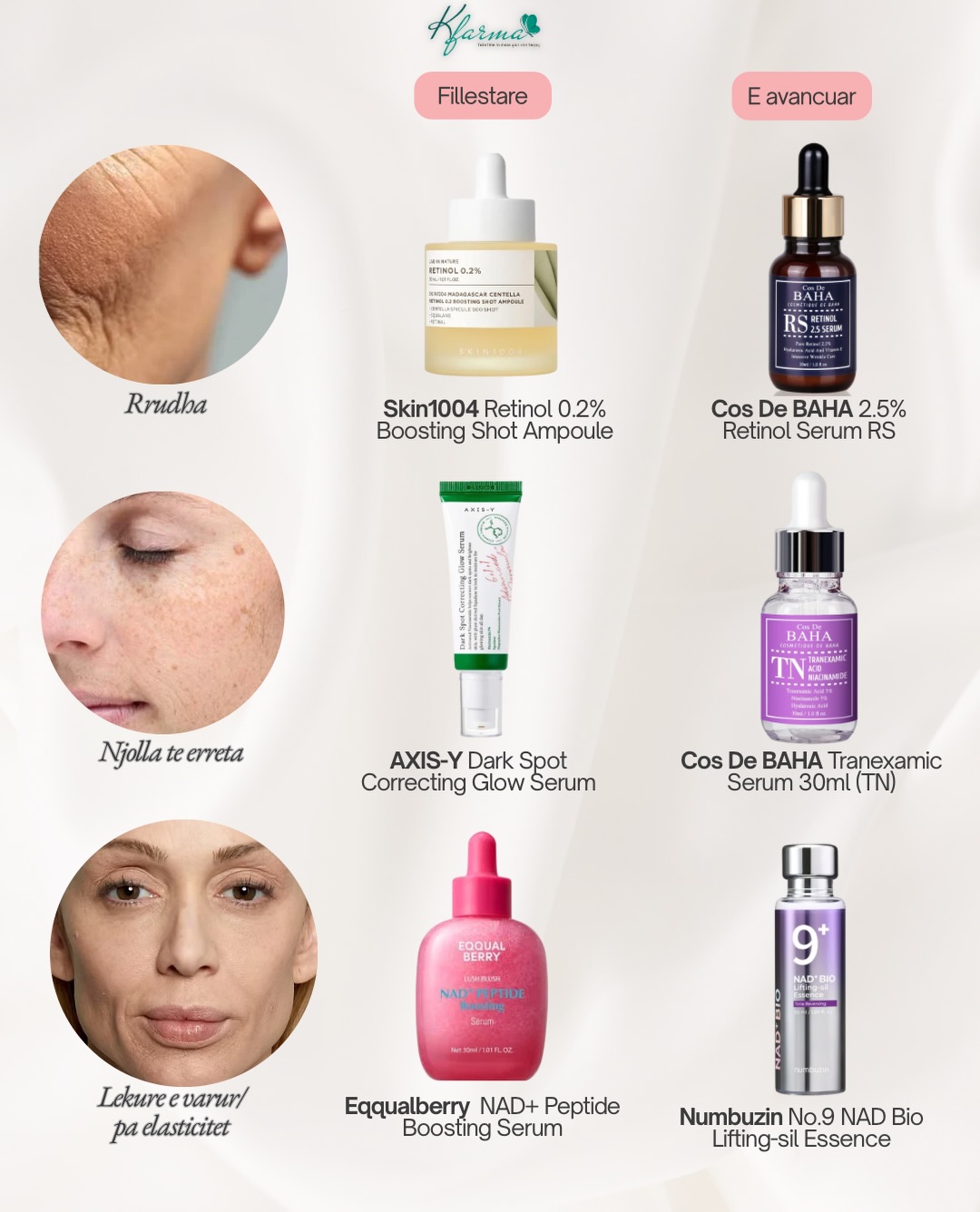 Serume koreane për fytyrën – Korean Beauty Store (2)