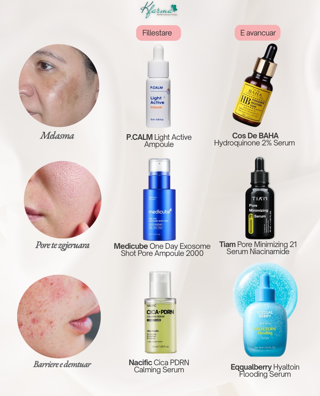 Serume koreane për fytyrën – Korean Beauty Store (3)
