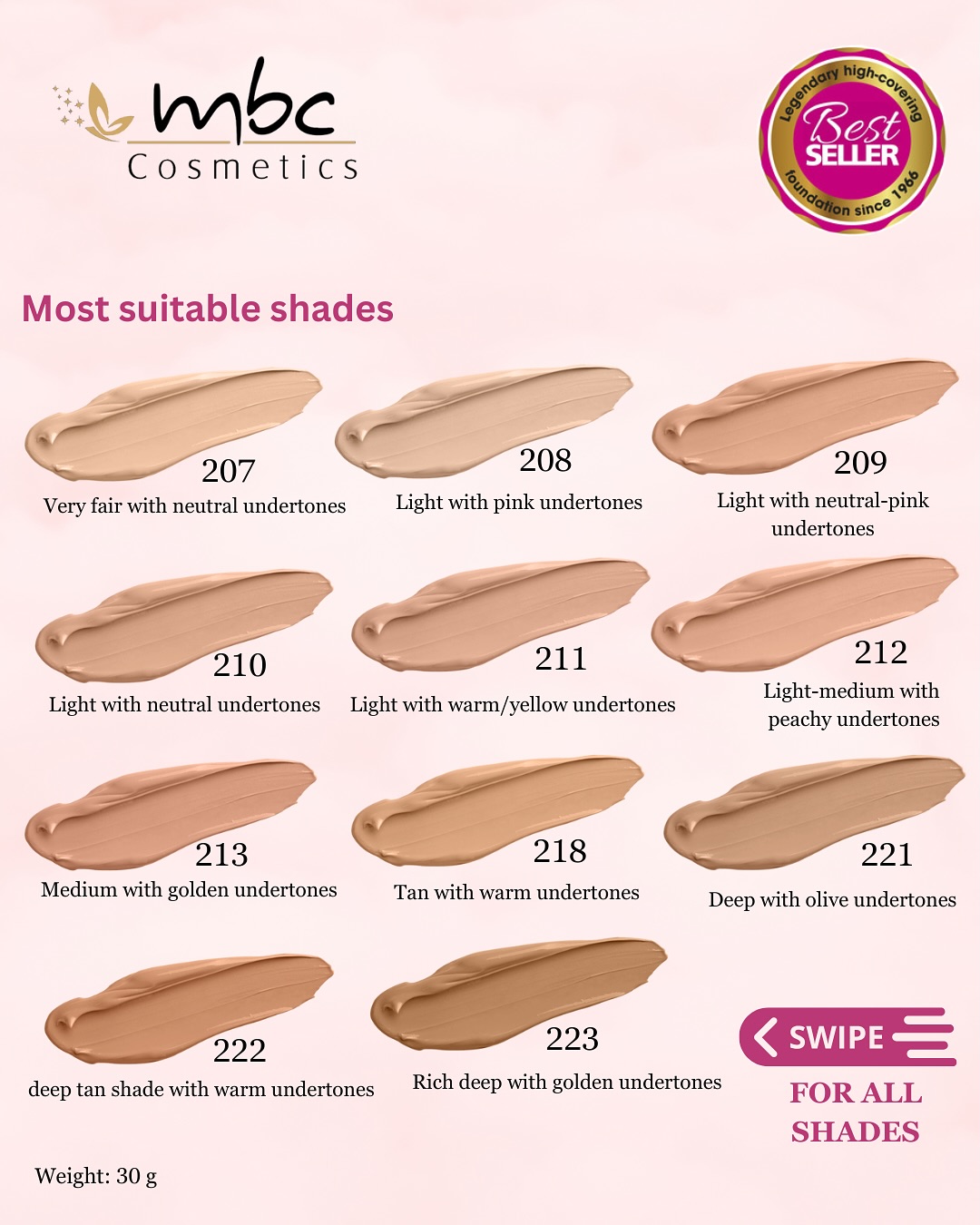 Fondatinë Dermacol Make-up Cover me mbulim të lartë – MBC Cosmetics (2)