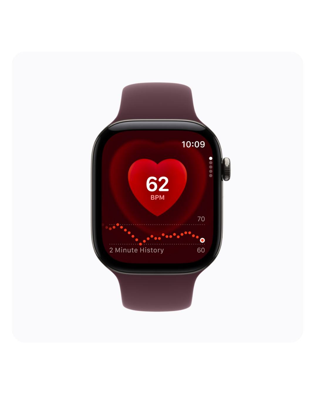 Orë e mençur Apple Watch Series 12 – One Mobile (2)