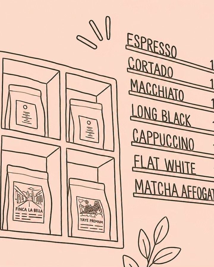 Menu e kafeve espresso, cortado dhe cappuccino – Pristine Pour - Specialty Coffee Roasters