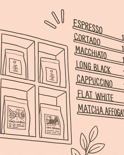 Menu e kafeve espresso, cortado dhe cappuccino