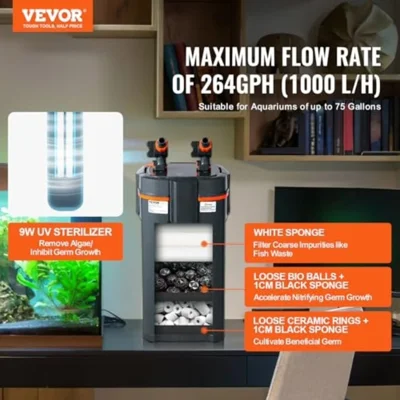 Filtër kanistri VEVOR 264GPH me UV për akuarium