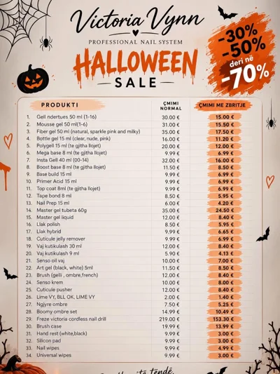Lista e çmimeve të produkteve për thonj